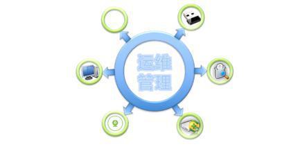 提升效率與體驗 軟件及輔助設(shè)備解決方案